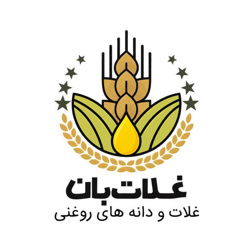 غلات‌بان